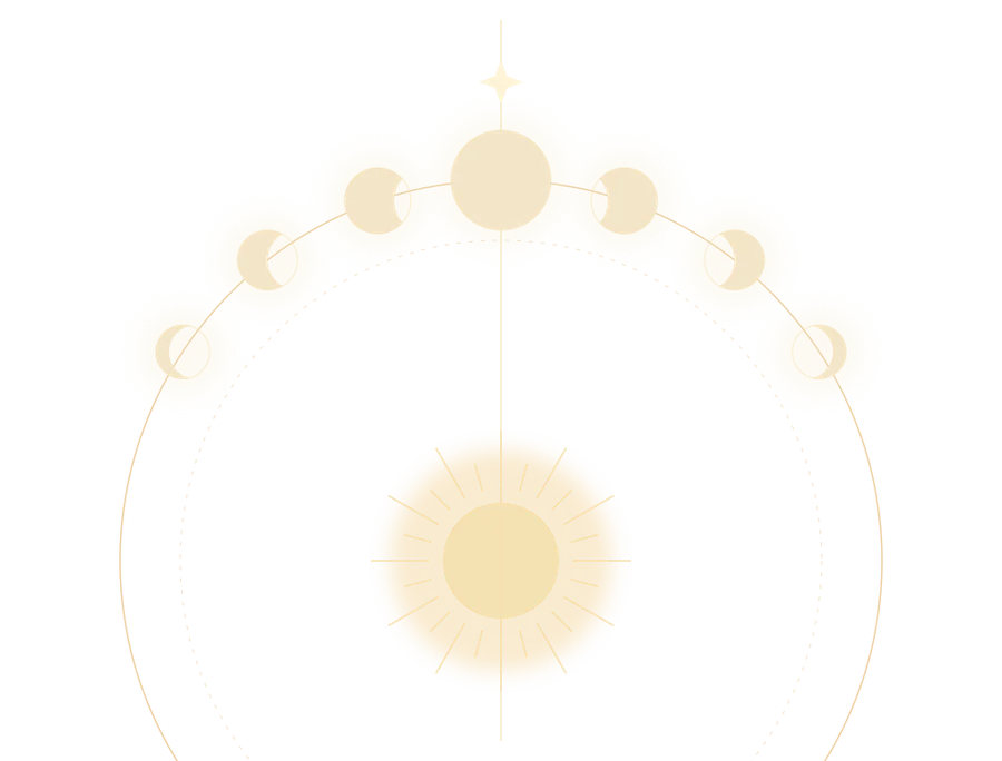 Fases da lua em arco sobre um sol